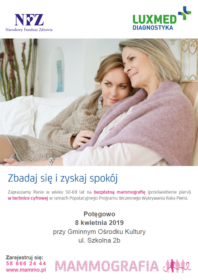 Badania Potęgowo