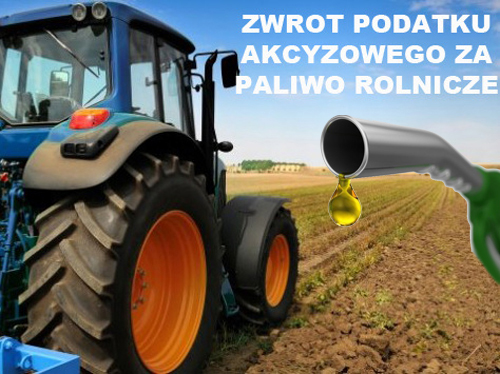 zwrot